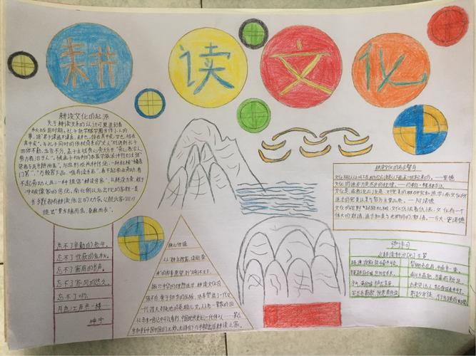 望山耕读基地手抄报手抄报简单又好看