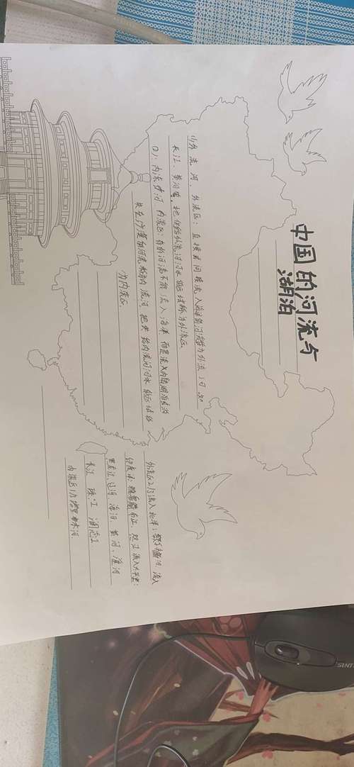 7年5班第六期地理手抄报:中国的河流与湖泊