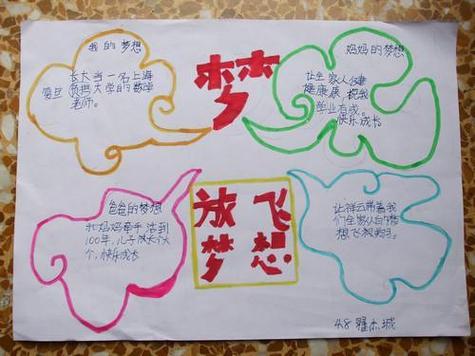 彩虹鸽的手抄报手抄报图片大全集