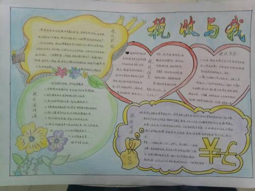 童游中心小学五 3 班环保税收手抄报佳作欣赏