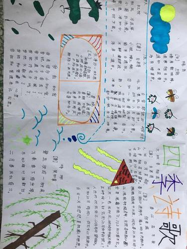 关于翻转课堂的手抄报手抄报版面设计图