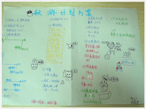 数学设计秋游方案手抄报 秋游手抄报-