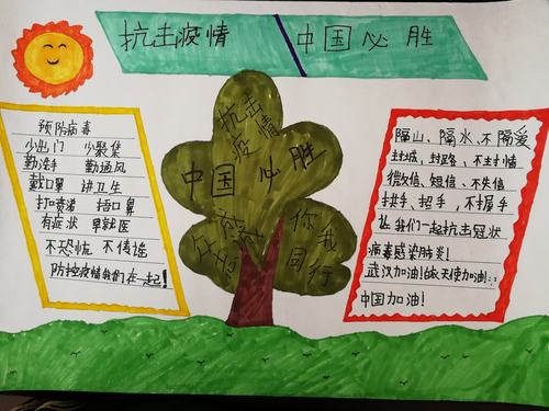 麻栗坡县第一小学三年级学生举行 抗击疫情 中国必胜 手抄报比赛活动