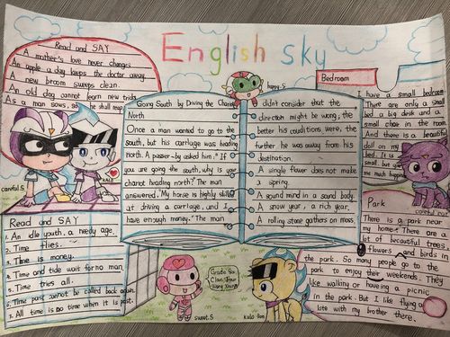 人民路小学六年级英语手抄报展览