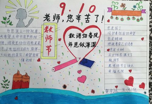 敬意七彩共绘美好未来一一秀延小学五年级 7 班感恩老师手抄报展评