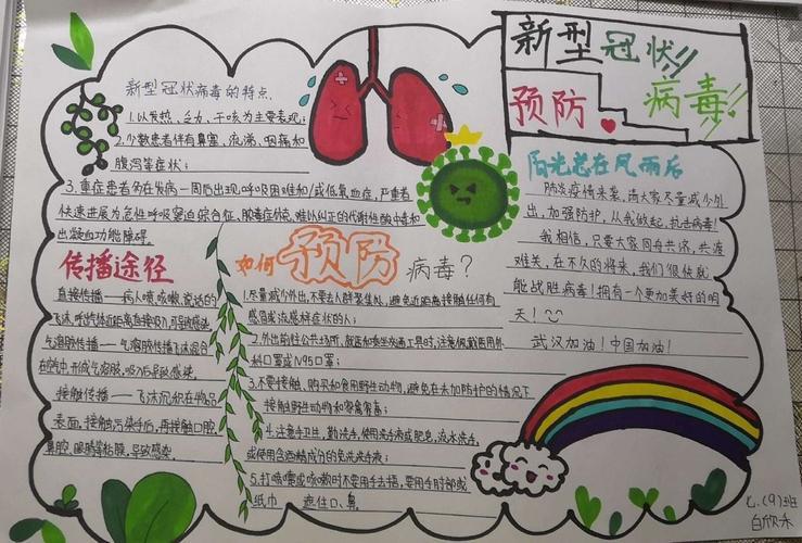 抗击新型冠状病毒手抄报资料什么是飞沫传播抗击疫情手抄报图片欣赏