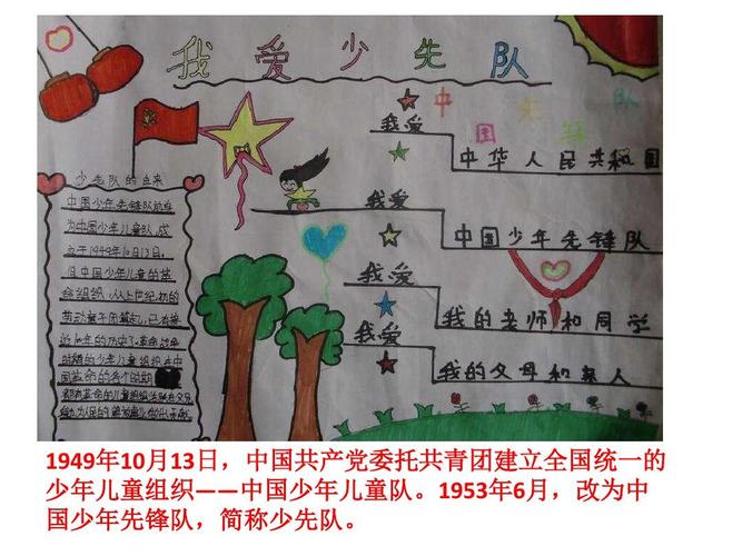 少先队手抄报ppt