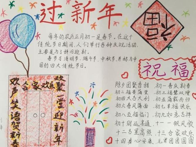 春节快乐手抄报图片 春节快乐手抄报图片简单