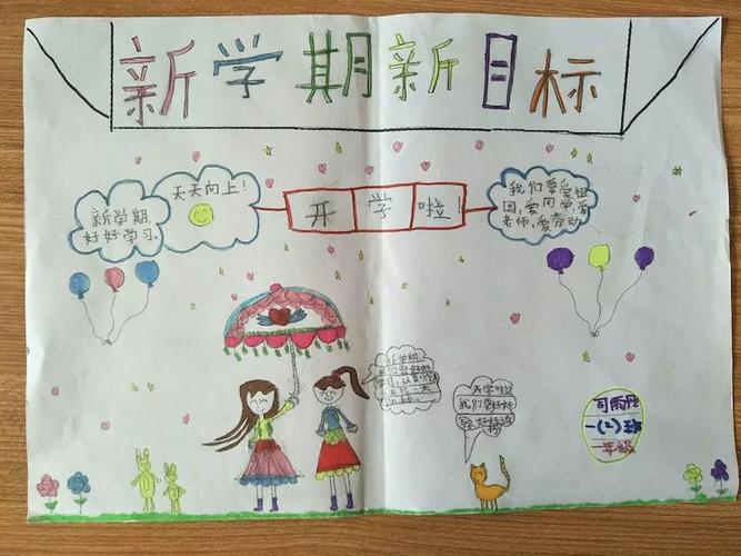 海阔凭鱼跃 天高任鸟飞 岳儿寨中心小学 新学期 新目标 手抄报