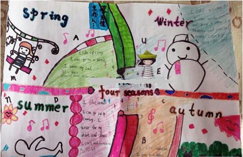 四季之美手抄报图片简单 四季之美手抄报简单又漂亮