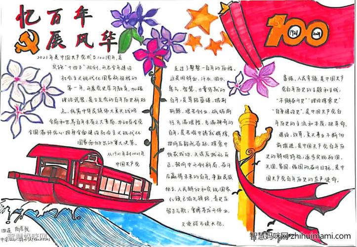 2024建党100周年手抄报一等奖作品