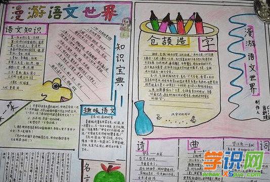 小学四年级有关语文的手抄报素材