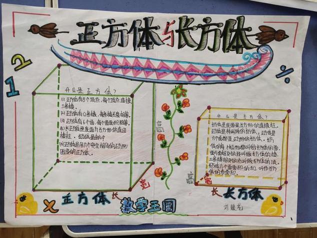 手抄报简单又好看立体图形的体积手抄报数学图
