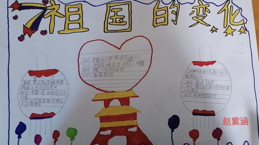 伯爵小学25班手抄报《中国的变化》