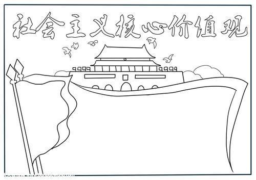 数学核心素养简笔画手抄报核心价值观手抄报