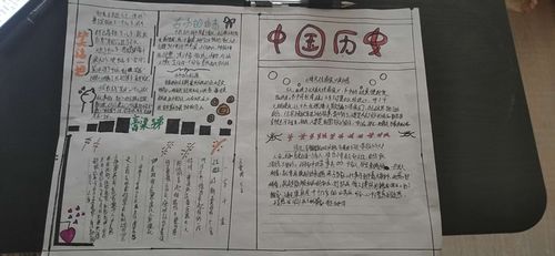 七年五班第一期历史手抄报:先秦时期历史人物