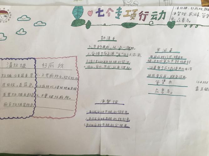 思茅第四小学164班开展爱国卫生运动 七个专项行动 手抄报宣传活动