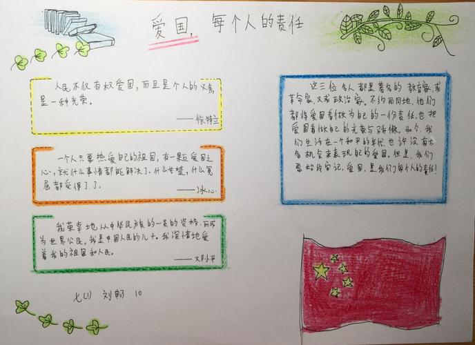 其它 书爱国名言 品爱国诗词 写美篇爱国名言手抄报