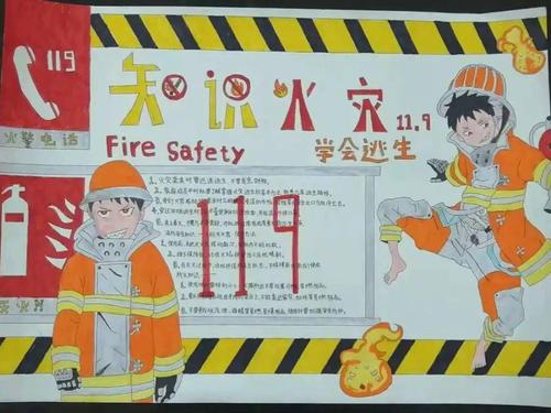 认识火灾学会逃生手抄报评选结果新鲜出炉啦 认识火灾学会逃生手抄报评选结果新鲜出炉啦