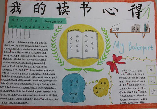 《心的体会》的手抄报100字