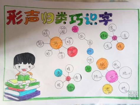 一年级下学期识字手抄报一年级下册手抄报