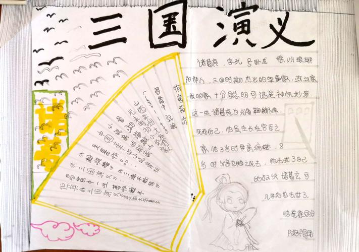 三国演义手抄报