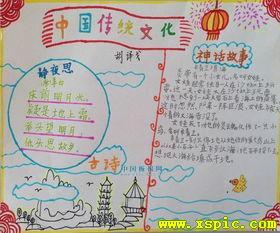 中国传统文化手抄报版面设计图