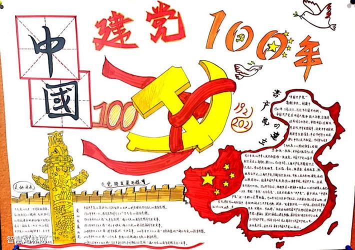 中国建党100周年手抄报图片