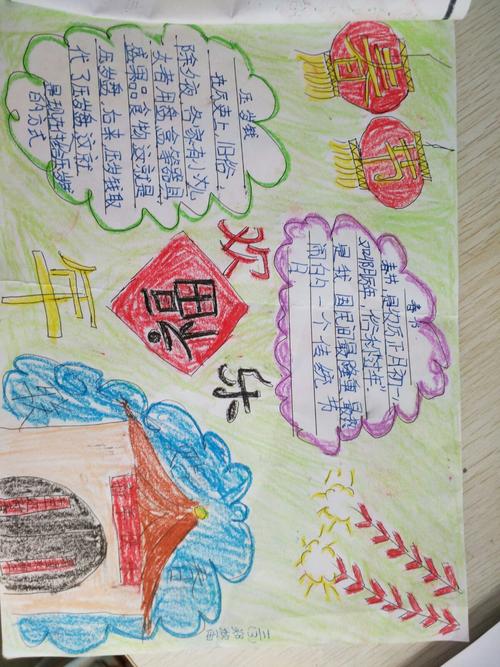 优秀手抄报:主题一一欢乐祥和中国年