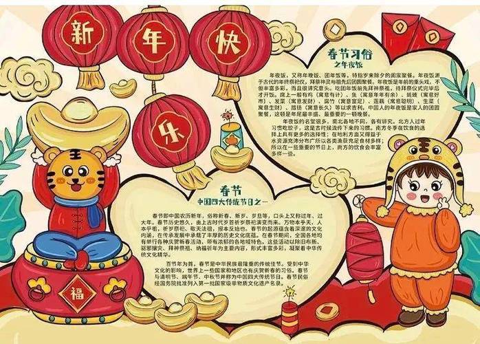 2024虎年春节手抄报描写春节好词好句快收藏孩子用得上