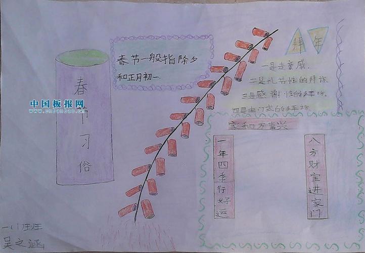 春节手抄报手抄报日记第一文学网2024年春节手抄报简单手抄报