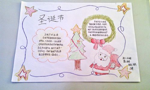 简单的圣诞节手抄报-圣诞的故事大图文字清晰
