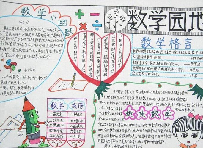 数学手抄报奥妙精深150字