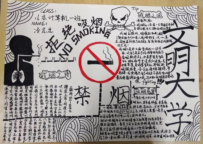禁止吸烟的手抄报禁止吸烟的手抄报怎么画