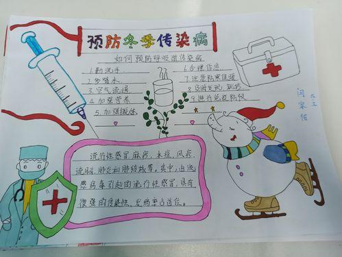 防疫小贴士小学生手抄报 小学生手抄报