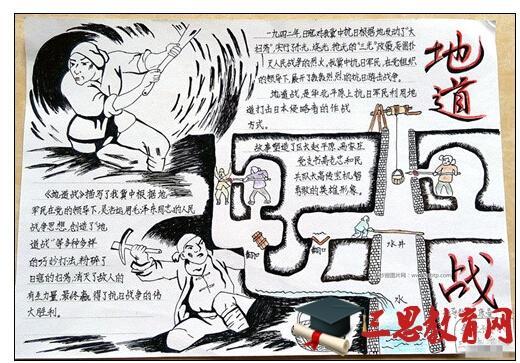 统一战线方针手抄报手抄报版面设计图
