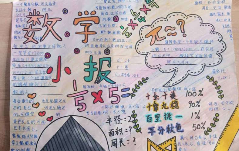 数学与快乐做伴 快乐与学习同行 工农小学六二班数学手抄报