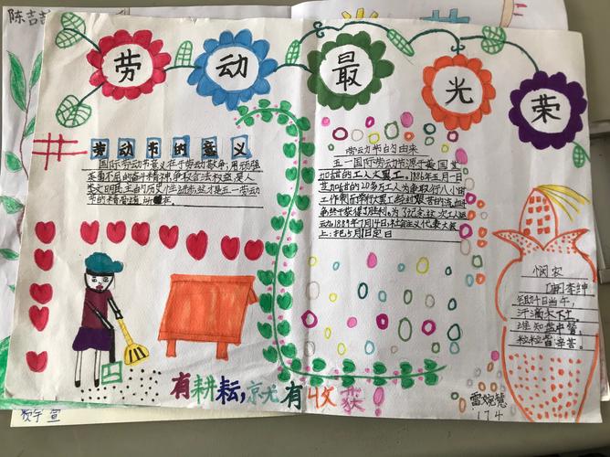 社会实践活动 节约光荣 优秀手抄报展 实验学校三年级 社会实践活动 节约光荣 优秀手抄报展 实验学校三年级