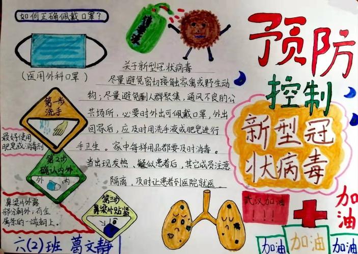 众志成城 顺德路小学少先队大队部开展绘制预防新型冠状病毒手抄报