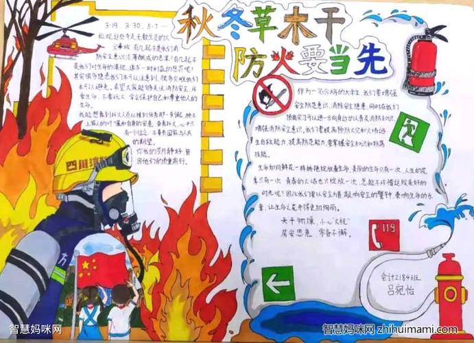 关注消防关注生命主题手抄报漂亮好画8张