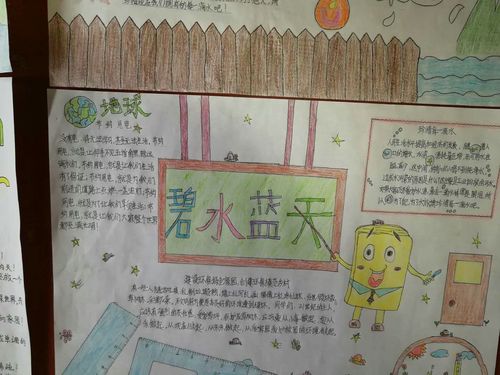 2024年冷水塘小学 坚决打赢碧水蓝天保卫战 手抄报比赛