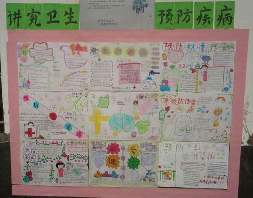 塔子学校 讲究卫生 预防疾病 学生手抄报作品展 塔子学校 讲究卫生 预防疾病 学生手抄报作品展