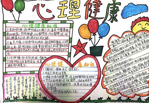 为了孩子的健康成长 镇西小学心理健康主题手抄报评比结果出来啦