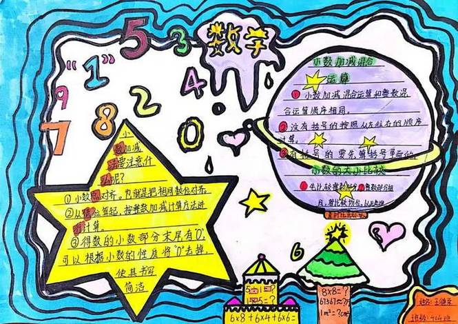 四年级数学下前三单元手抄报四年级数学手抄报