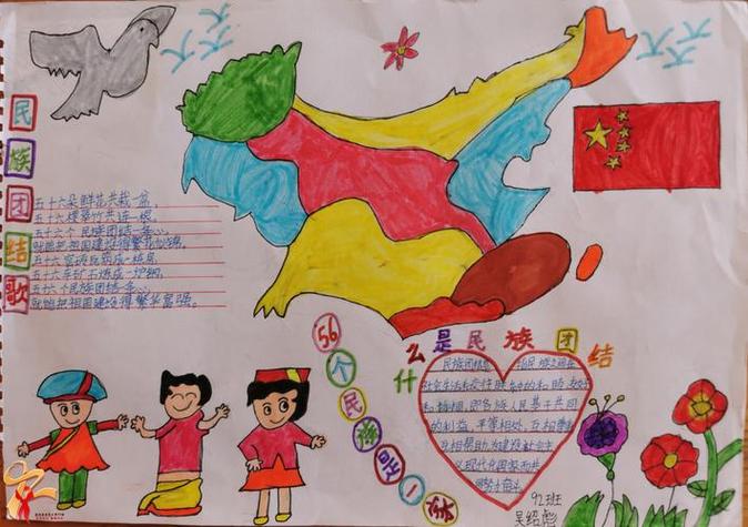 民族团结小学一年级简单手抄报 一年级简单手抄报- 民族团结小学一年级简单手抄报 一年级简单手抄报-