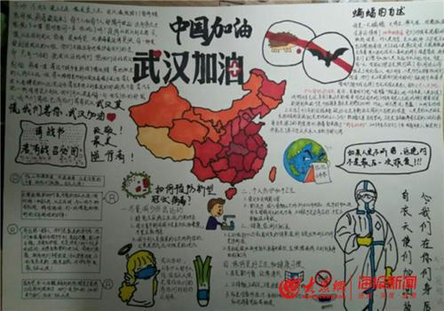 同心协力共战疫情的简笔手抄报 关于亲情的手抄报