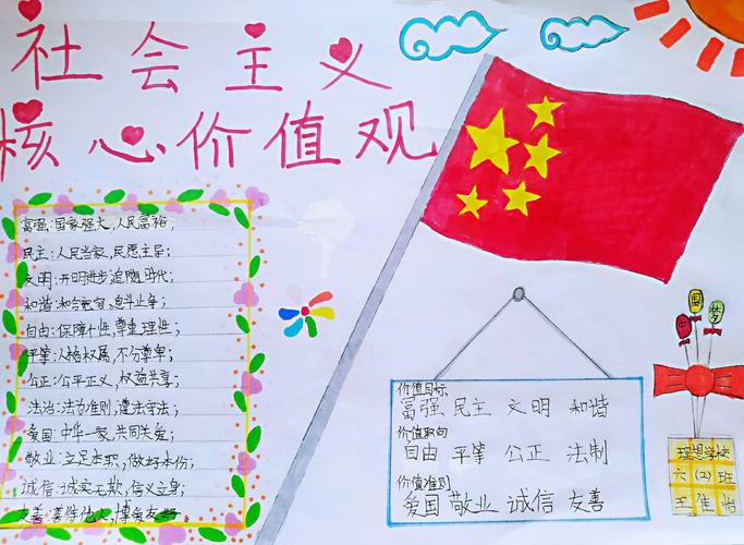 社会主义核心价值观 主题手抄报活动