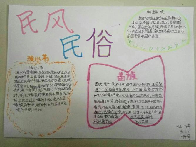民风民俗手抄报六一班陕北民俗文化手抄报-陕北民风民俗手抄报民风 民风民俗手抄报六一班陕北民俗文化手抄报-陕北民风民俗手抄报民风