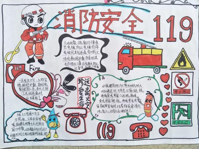 防火安全教育黑板报 - 我家的国庆手抄报 防火安全教育黑板报 - 我家的国庆手抄报