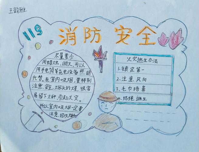 广黄完小 119消防安全 手抄报